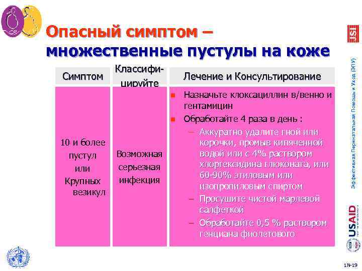 Симптом Классифицируйте Лечение и Консультирование n n 10 и более пустул или Крупных везикул
