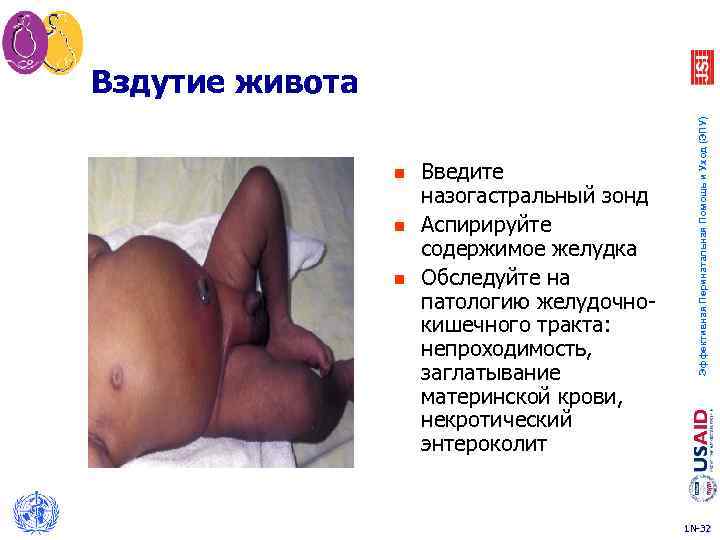 n n n Введите назогастральный зонд Аспирируйте содержимое желудка Обследуйте на патологию желудочнокишечного тракта: