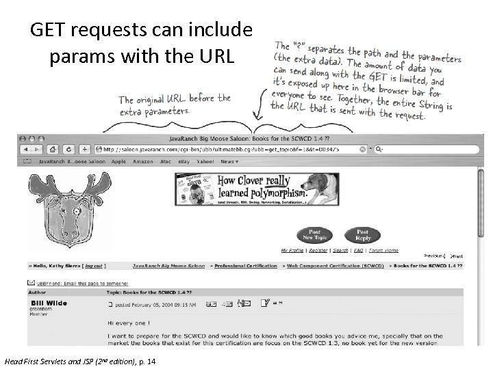 GET requests can include params with the URL Head First Servlets and JSP (2