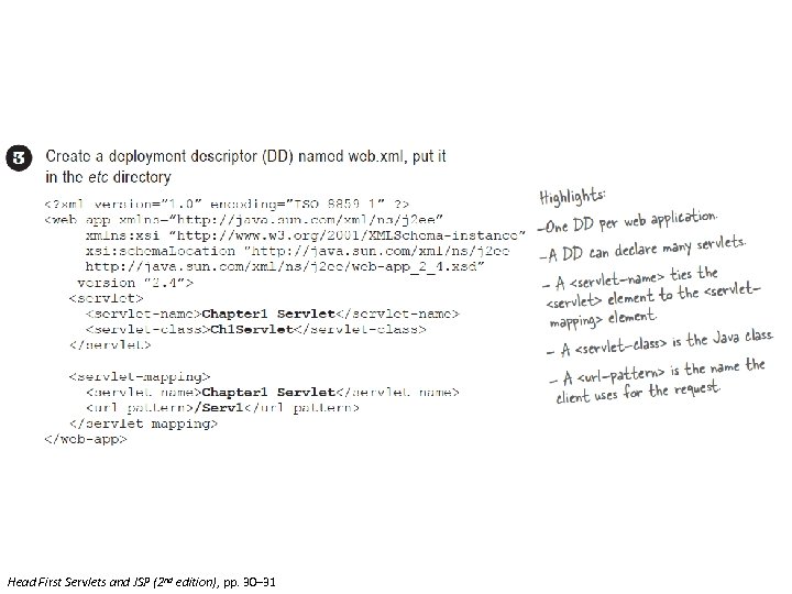 Head First Servlets and JSP (2 nd edition), pp. 30– 31 
