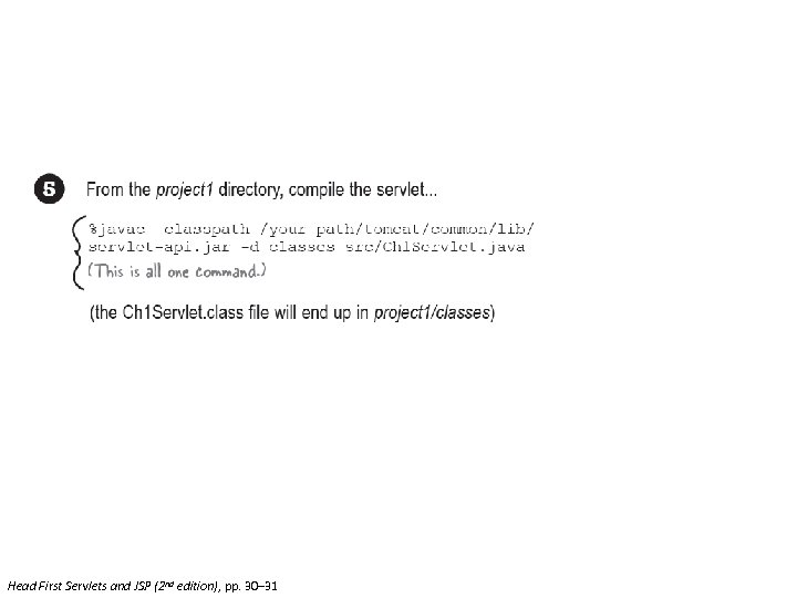Head First Servlets and JSP (2 nd edition), pp. 30– 31 