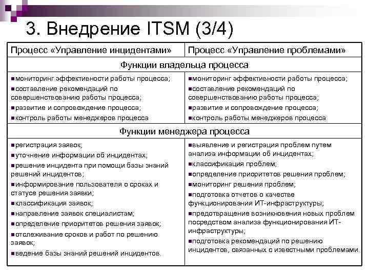 Функции владельца