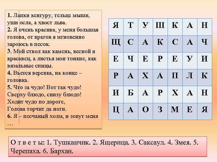 1. Лапки кенгуру, тельце мыши, уши осла, а хвост льва. 2. Я очень красива,