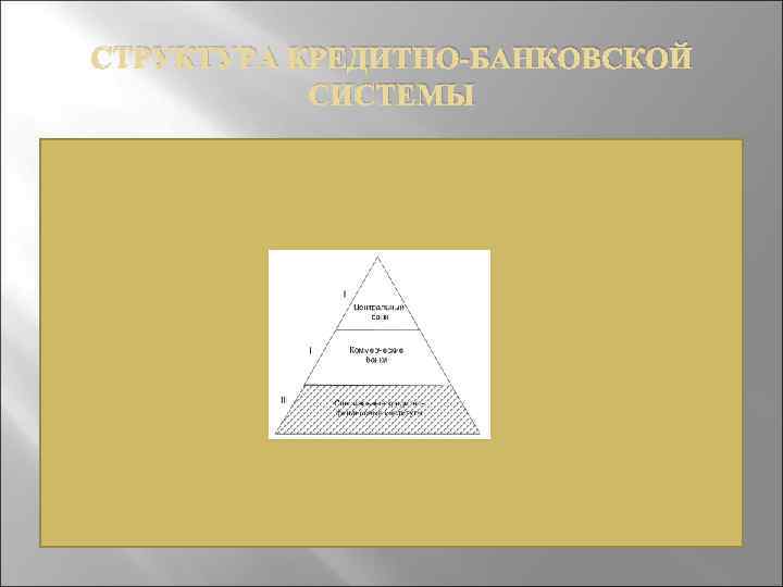 СТРУКТУРА КРЕДИТНО-БАНКОВСКОЙ СИСТЕМЫ 