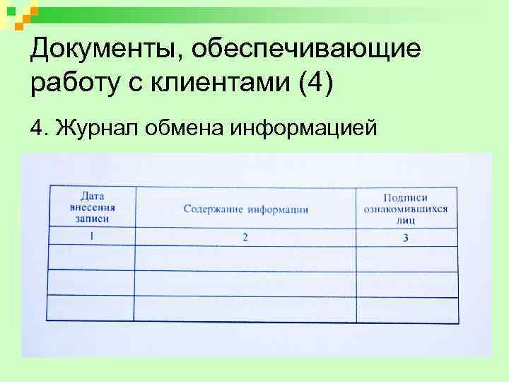 Документы, обеспечивающие работу с клиентами (4) 4. Журнал обмена информацией 