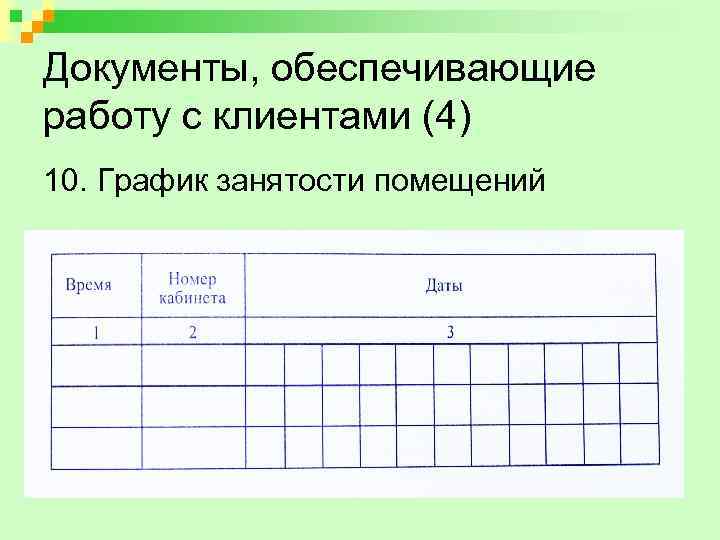 Документы, обеспечивающие работу с клиентами (4) 10. График занятости помещений 