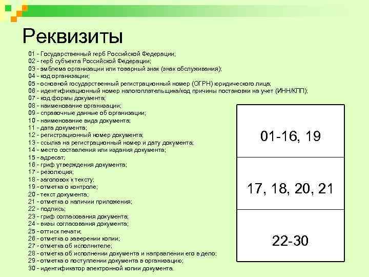 Реквизиты 01 - Государственный герб Российской Федерации; 02 - герб субъекта Российской Федерации; 03