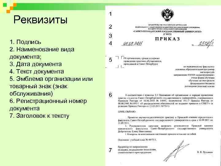 Реквизиты 1. Подпись 2. Наименование вида документа; 3. Дата документа 4. Текст документа 5.