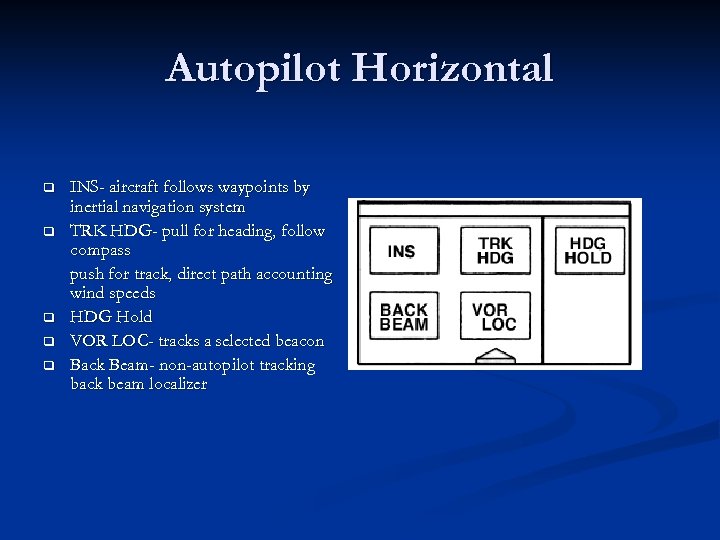Autopilot Horizontal q q q INS- aircraft follows waypoints by inertial navigation system TRK