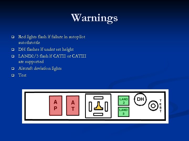 Warnings q q q Red lights flash if failure in autopilot autothrottle DH flashes