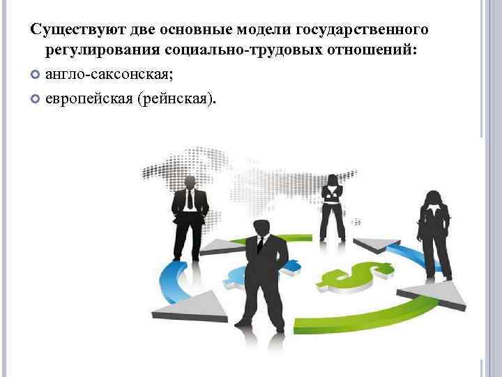 Регулирование социально трудовых отношений. Модель трудовых отношений. Современные модели регулирования социально-трудовых отношений. Основные модели регулирования социально трудовых отношений.