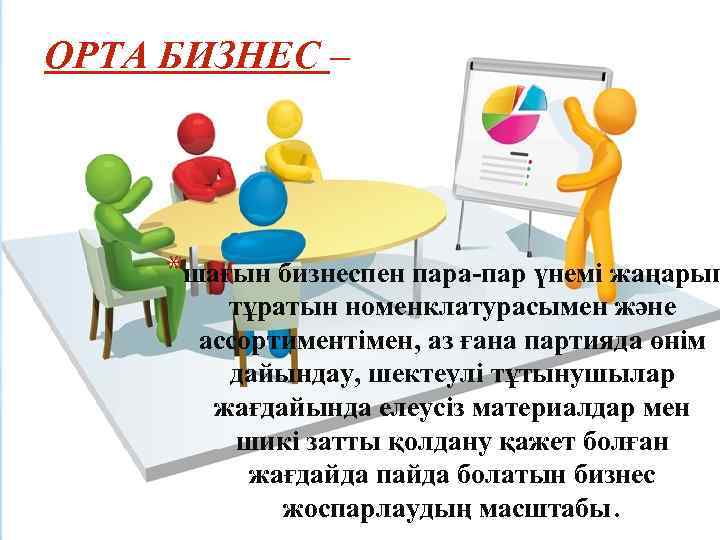 ОРТА БИЗНЕС – *шағын бизнеспен пара-пар үнемі жаңарып тұратын номенклатурасымен және ассортиментімен, аз ғана