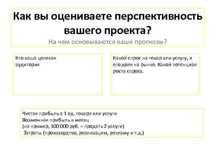 Как вы оцениваете перспективность вашего проекта? На чем основываются ваши прогнозы? Кто ваша целевая