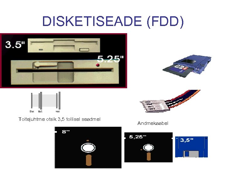 DISKETISEADE (FDD) Toitejuhtme otsik 3, 5 tollisel seadmel Andmekaabel 