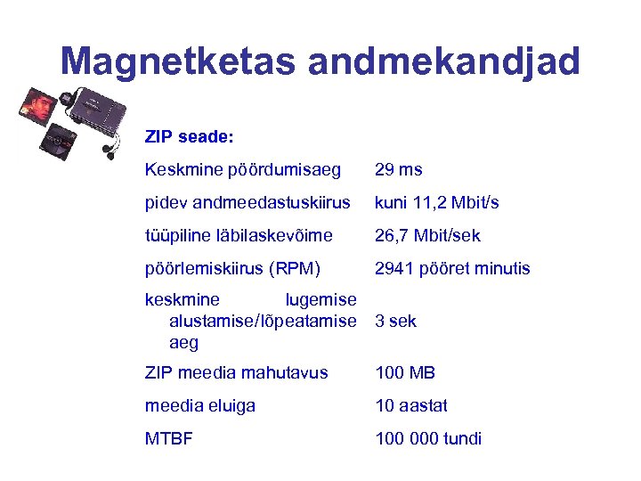 Magnetketas andmekandjad ZIP seade: Keskmine pöördumisaeg 29 ms pidev andmeedastuskiirus kuni 11, 2 Mbit/s