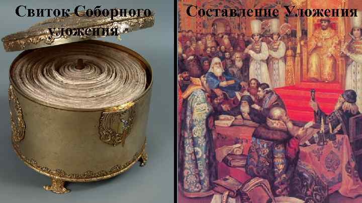 Свиток Соборного уложения Составление Уложения 