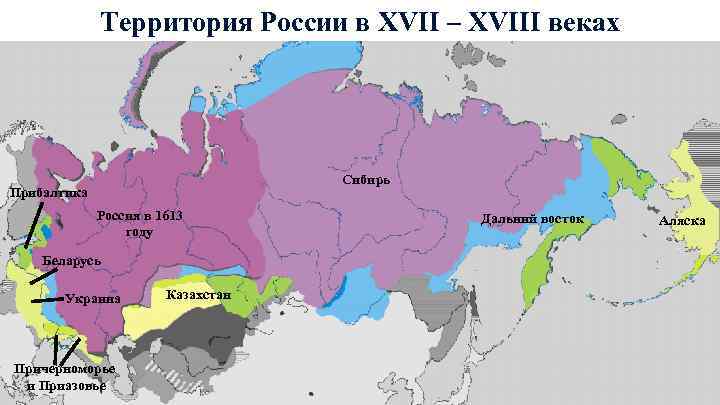 Территория России в XVII – XVIII веках Сибирь Прибалтика Россия в 1613 году Беларусь