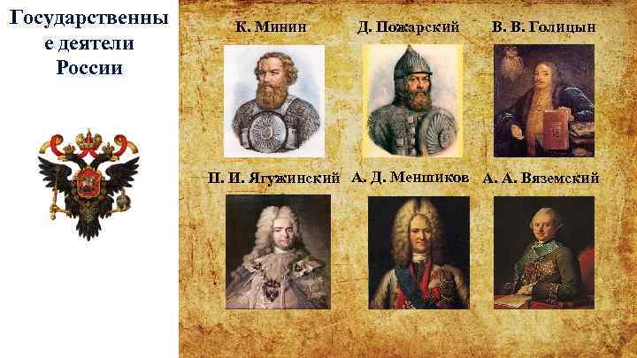 Государственны е деятели России К. Минин Д. Пожарский В. В. Голицын П. И. Ягужинский