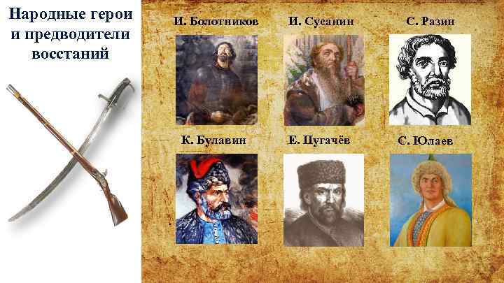 Народные герои и предводители восстаний И. Болотников И. Сусанин С. Разин К. Булавин Е.