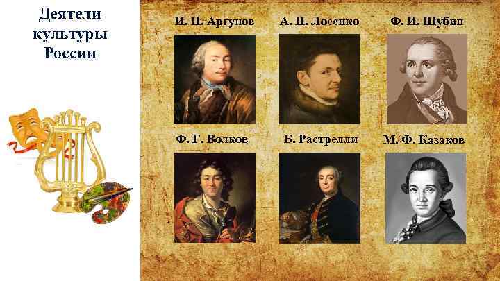 Деятели культуры России И. П. Аргунов А. П. Лосенко Ф. И. Шубин Ф. Г.