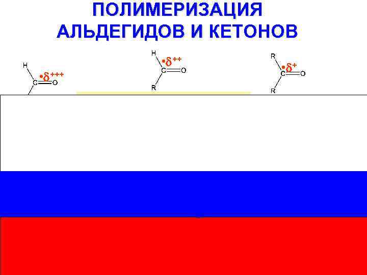 ПОЛИМЕРИЗАЦИЯ АЛЬДЕГИДОВ И КЕТОНОВ • ++ • +++ • Инициирование и рост цепи •