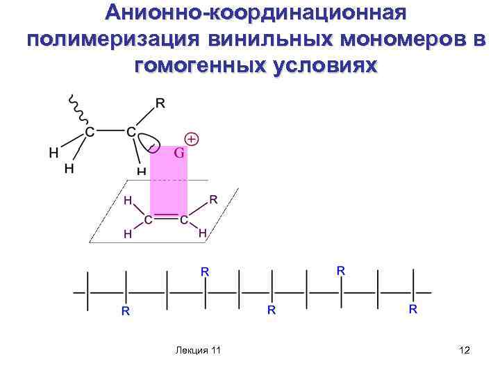Анионно-координационная полимеризация винильных мономеров в гомогенных условиях Лекция 11 12 