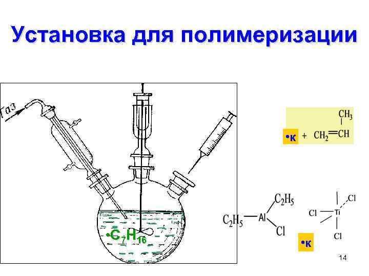 Установка для полимеризации • к • С 7 Н 16 Лекция 11 • к