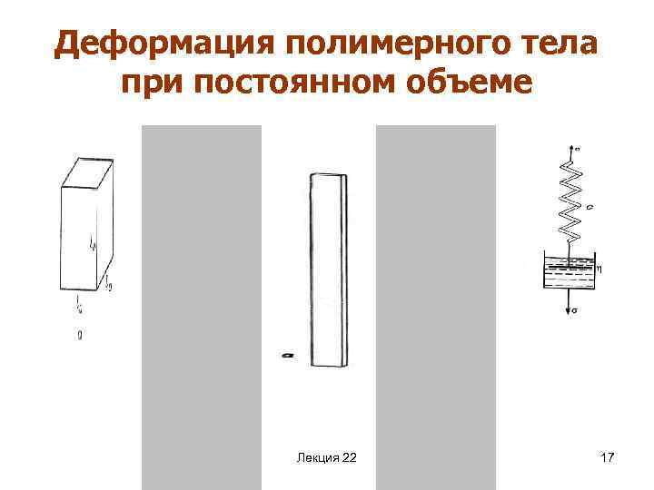 Деформация полимерного тела при постоянном объеме Лекция 22 17 