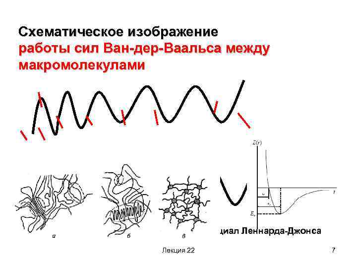 Схема ван дер планка