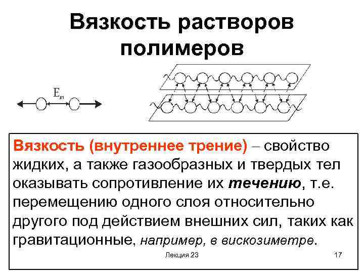 Водные растворы полимеров