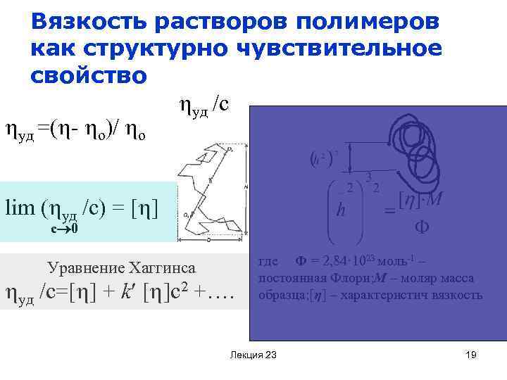 Вязкость растворов полимеров как структурно чувствительное свойство уд /с уд =( - о)/ о