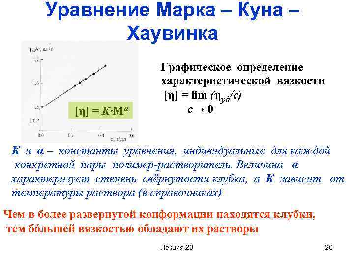 Уравнение Марка – Куна – Хаувинка [η] = К·Mа Графическое определение характеристической вязкости [η]