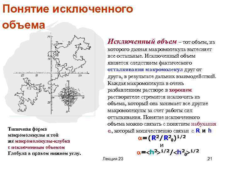 Понятие исключенного объема Исключенный объем – тот объем, из Типичная форма макромолекулы и той