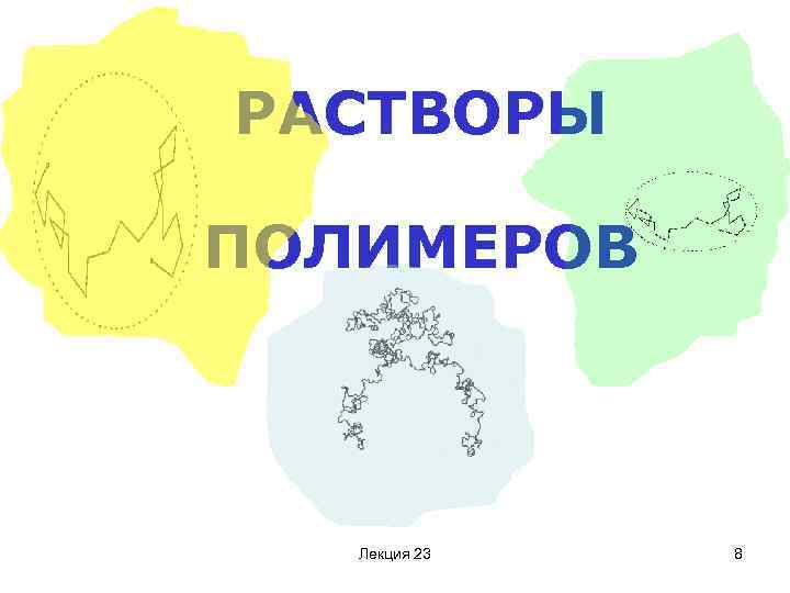 РАСТВОРЫ ПОЛИМЕРОВ Лекция 23 8 