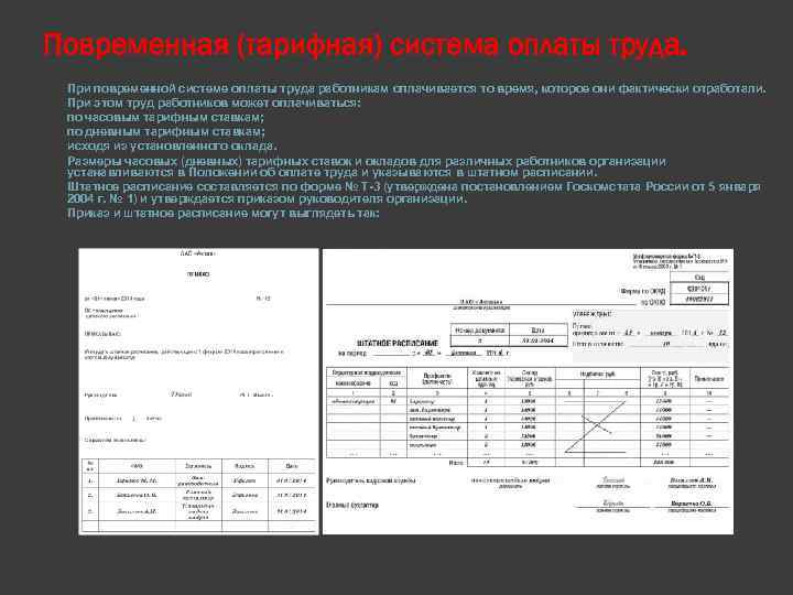 Повременная (тарифная) система оплаты труда. При повременной системе оплаты труда работникам оплачивается то время,