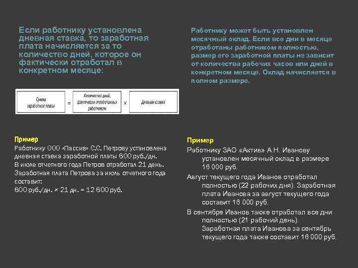 Если работнику установлена дневная ставка, то заработная плата начисляется за то количество дней, которое