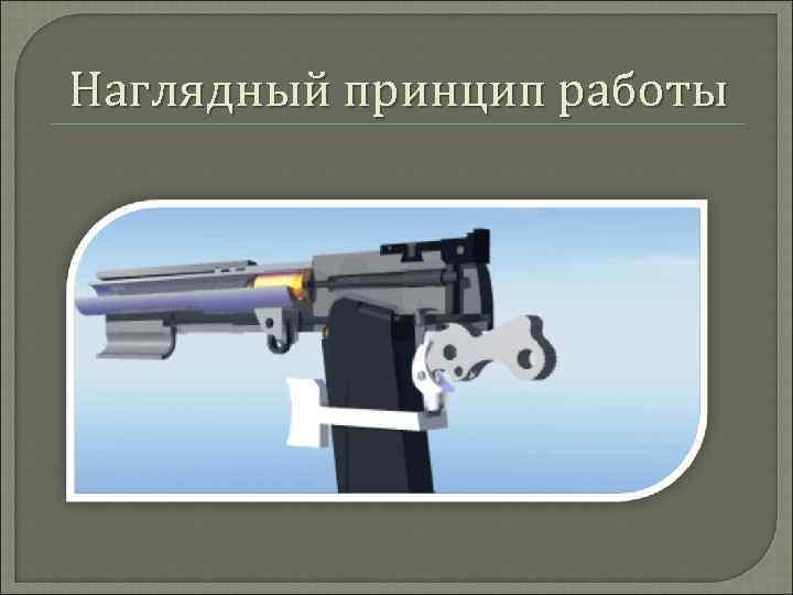 Наглядный принцип работы 