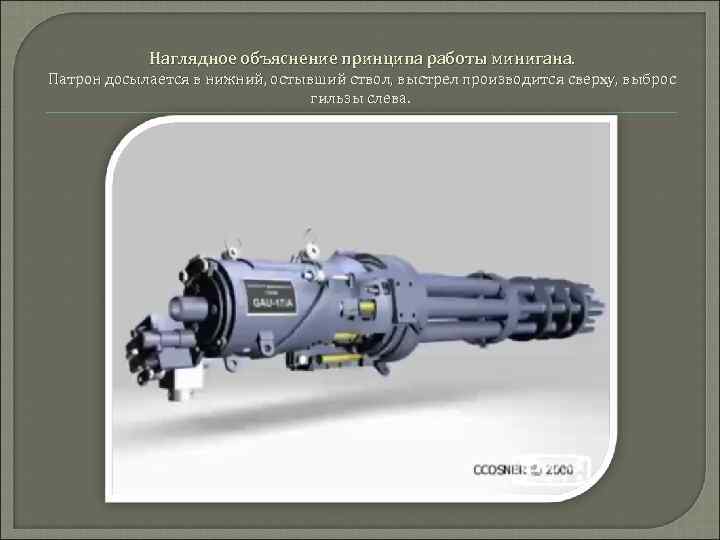 Наглядное объяснение принципа работы минигана. Патрон досылается в нижний, остывший ствол, выстрел производится сверху,
