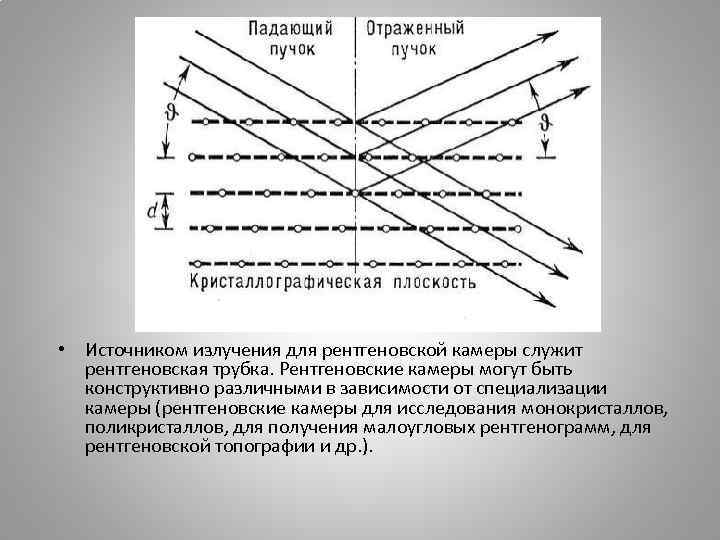  • Источником излучения для рентгеновской камеры служит рентгеновская трубка. Рентгеновские камеры могут быть