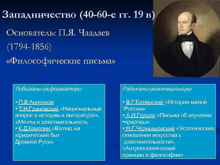 Западничество (40 -60 -е гг. 19 в) Основатель: П. Я. Чаадаев (1794 -1856) «Философические