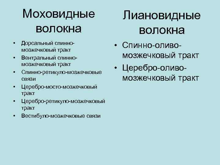 Моховидные волокна • • • Дорсальный спинномозжечковый тракт Вентральный спинномозжечковый тракт Спинно-ретикуло-мозжечковые связи Церебро-мосто-мозжечковый