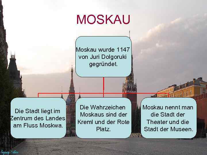 MOSKAU Moskau wurde 1147 von Juri Dolgoruki gegründet. Die Stadt liegt im Zentrum des