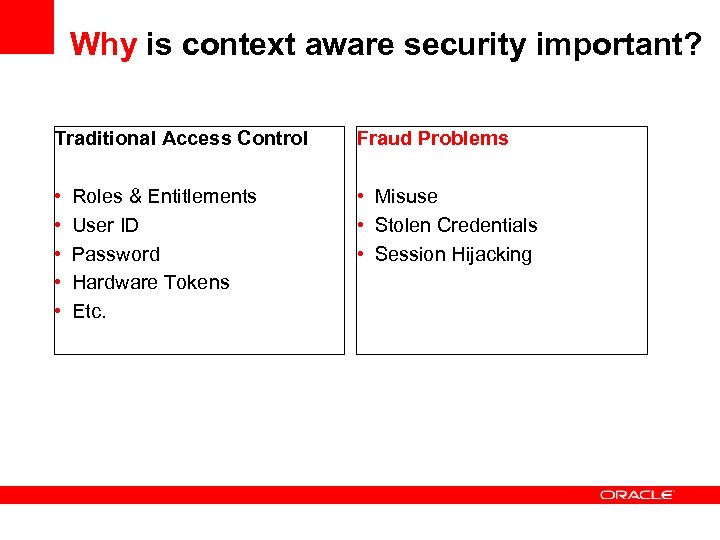 Why is context aware security important? Traditional Access Control Fraud Problems • • •