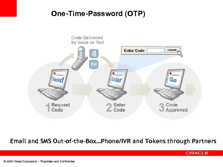 One-Time-Password (OTP) Email and SMS Out-of-the-Box…Phone/IVR and Tokens through Partners © 2008 Oracle Corporation
