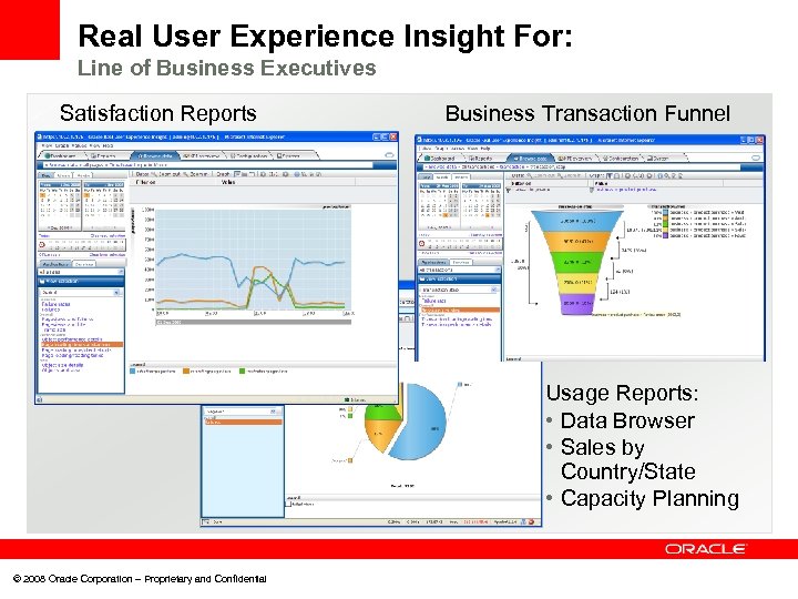 Real User Experience Insight For: Line of Business Executives Satisfaction Reports Business Transaction Funnel