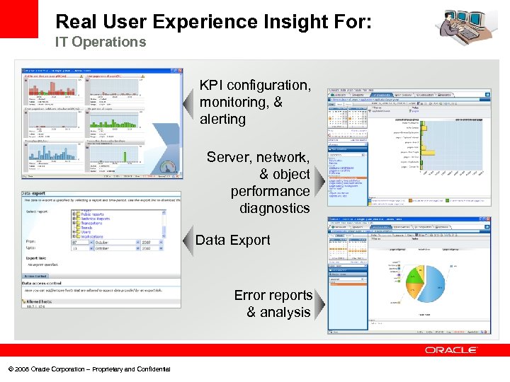 Real User Experience Insight For: IT Operations KPI configuration, monitoring, & alerting Server, network,