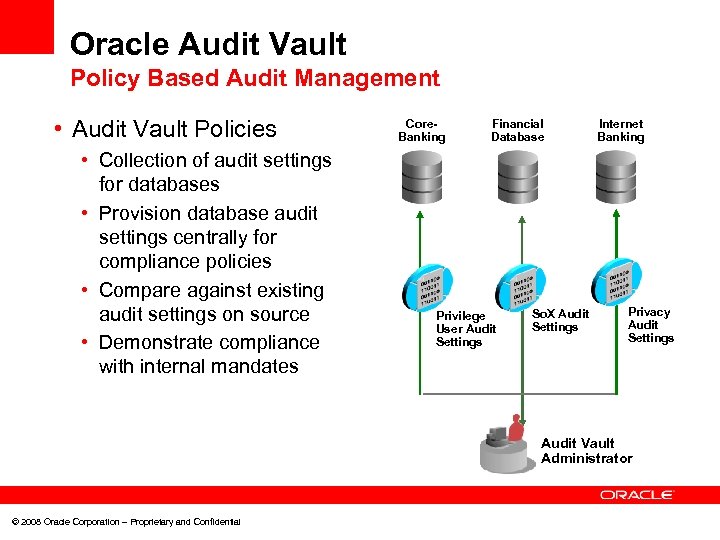 Oracle Audit Vault Policy Based Audit Management • Audit Vault Policies • Collection of