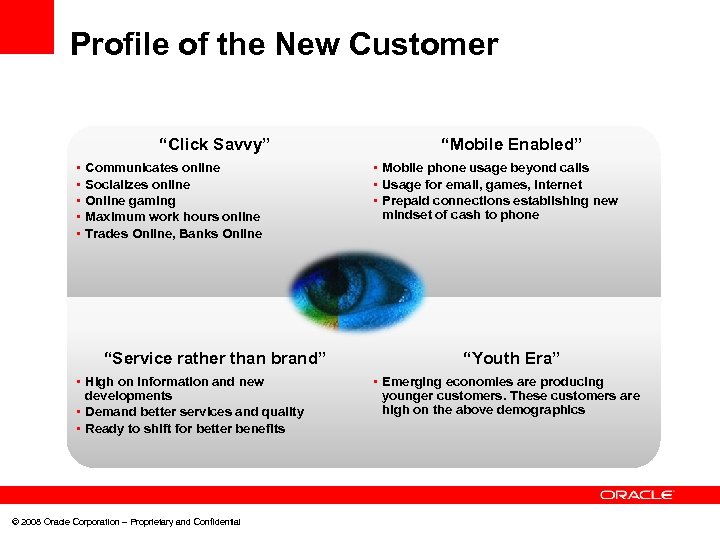 Profile of the New Customer “Click Savvy” • • • Communicates online Socializes online