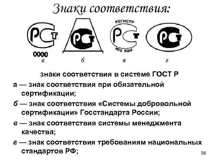 Схема знака соответствия