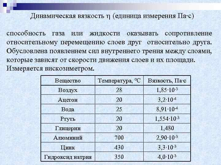 Единица вязкости 5 букв сканворд